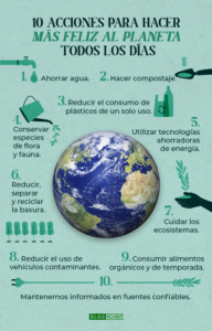 10 acciones que puedes realizar en tu comunidad para mejorar el medio ...