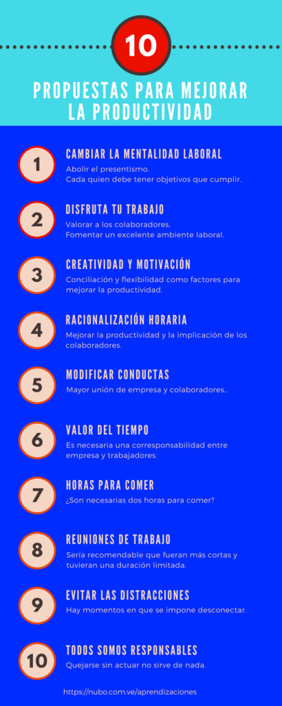 10 propuestas de mejora para tu empresa
