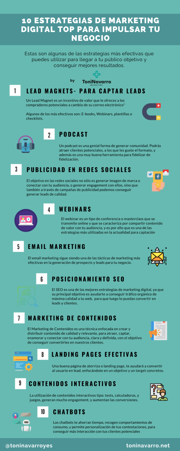 25 Ejemplos de Marketing Digital que te Ayudarán a impulsar tu Negocio
