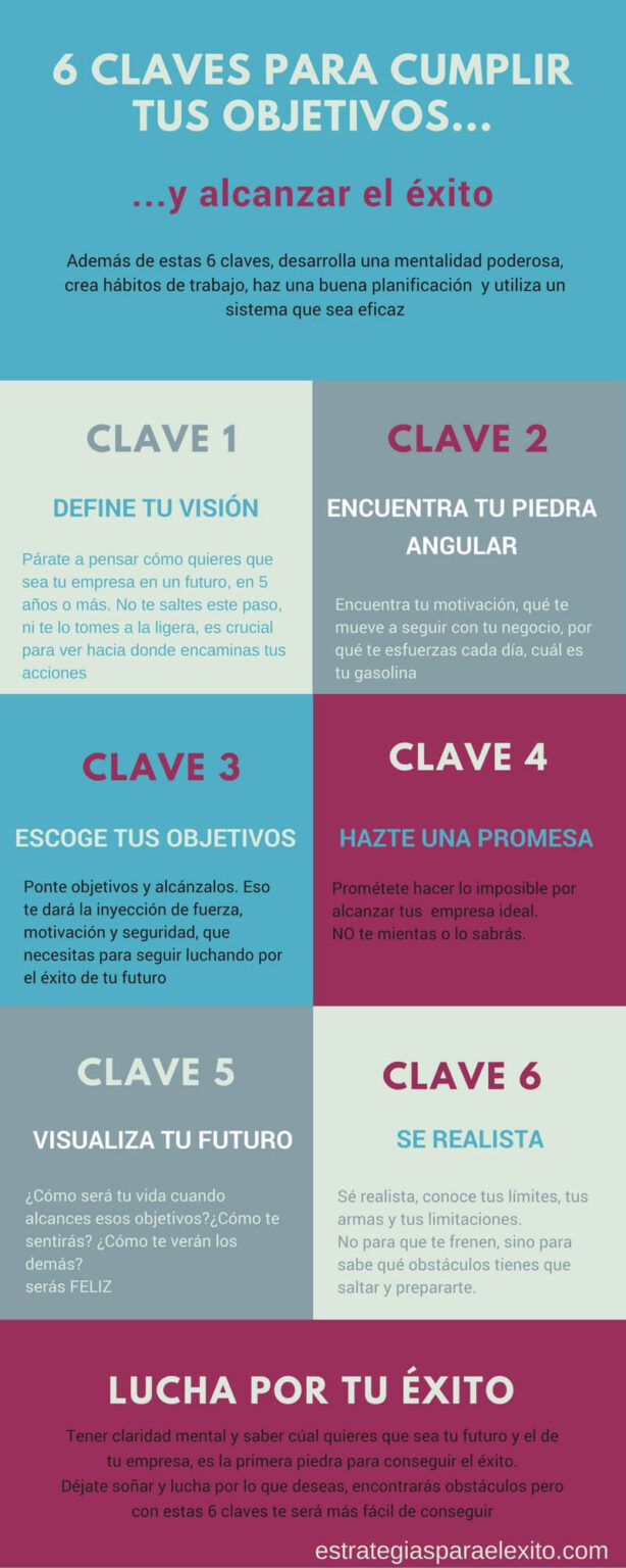 5 objetivos para trabajar en una empresa (y alcanzar el éxito)