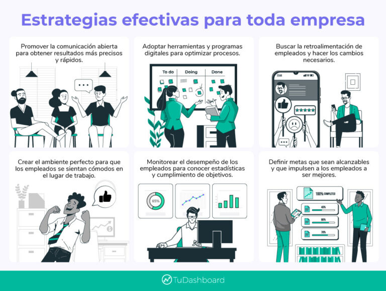6 estrategias para optimizar el proceso administrativo de tu empresa