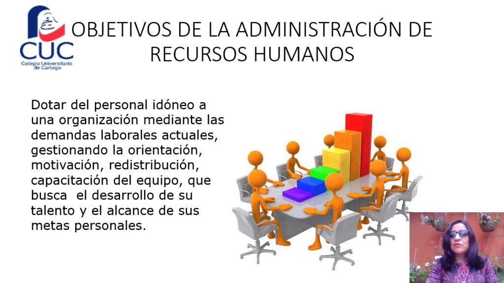 Administración de recursos humanos: qué es y cuáles son sus objetivos