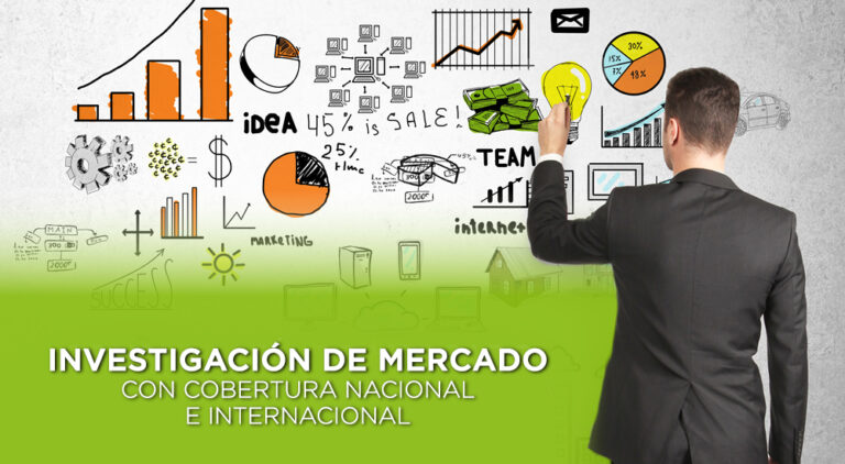 Agencias De Investigación De Mercados En México reisdigital.es