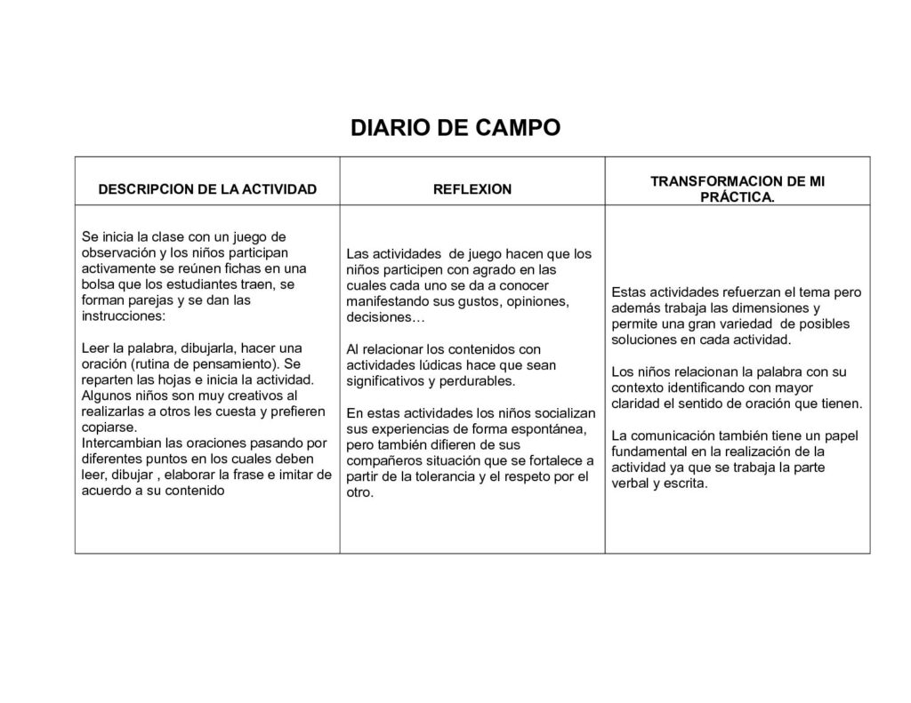 Cómo estructurar un diario de campo para una mayor eficacia