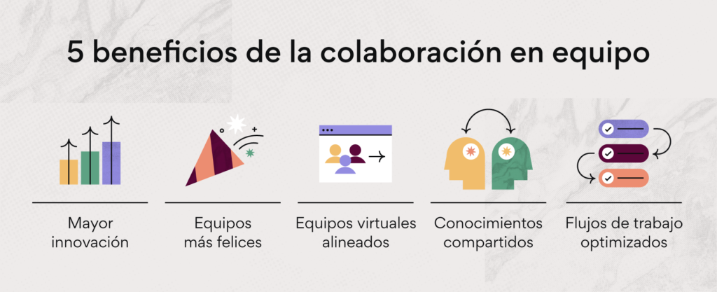 ¿Cómo fomentar la colaboración y el trabajo en equipo en tu empresa?