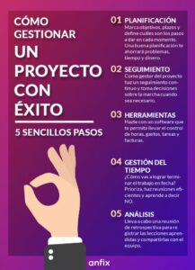 Cómo formar parte de la planeación de un proyecto y aportar al éxito