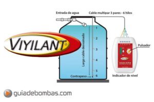 c-mo-medir-el-nivel-de-agua-en-un-tanque