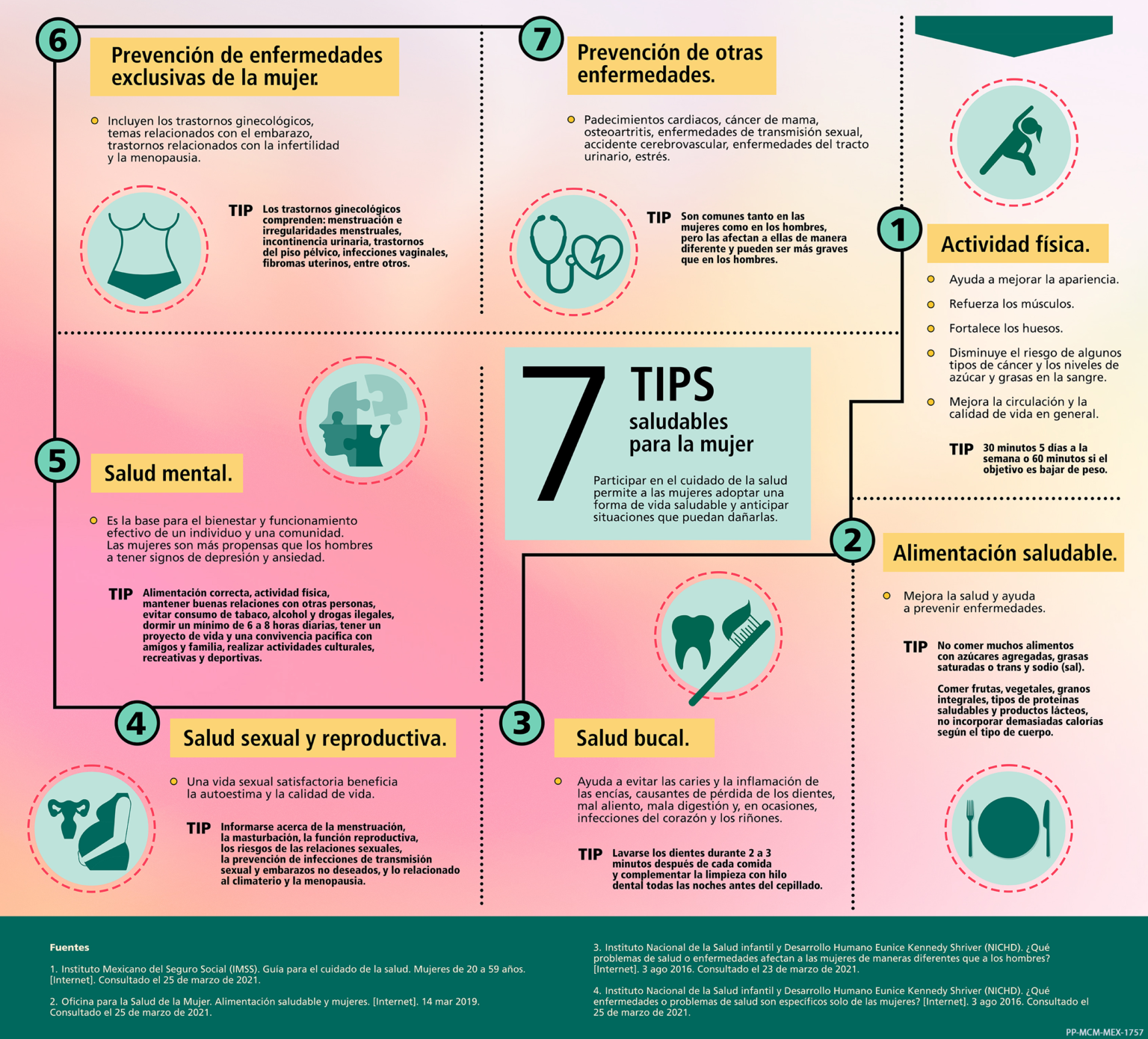 Cómo mejorar tu calidad de vida: 10 tips para una vida más saludable y ...