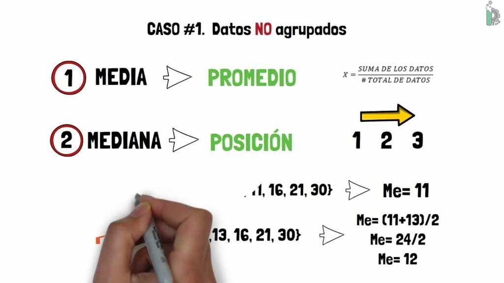 ¿Cuál es la diferencia entre la media y la mediana?