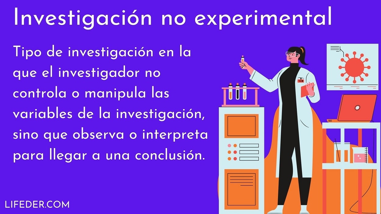 Dise o No Experimental Transversal Caracter sticas Ventajas Y Desventajas