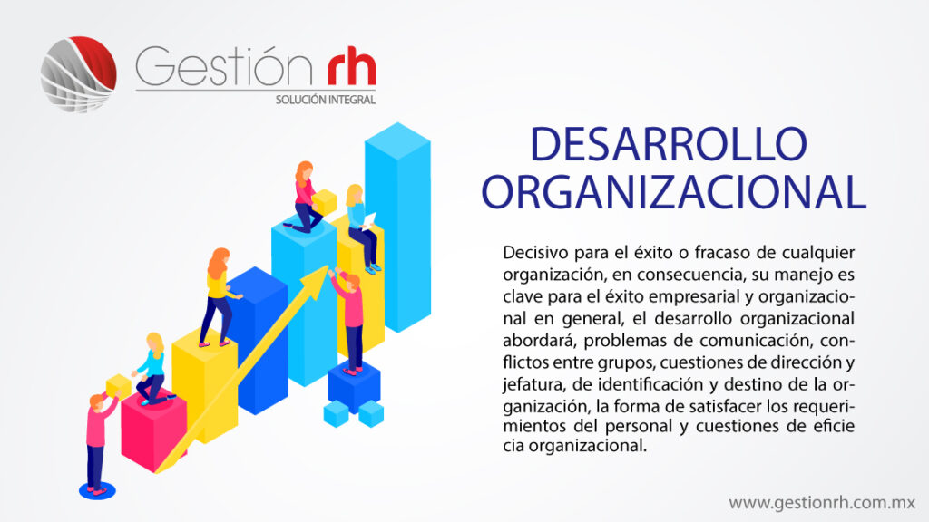 El desarrollo organizacional sirve para mejorar la eficacia de las empresas