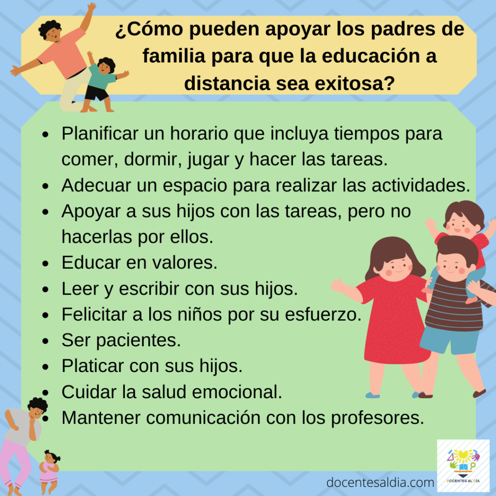 Estrategias para involucrar a los padres en el aprendizaje de sus hijos