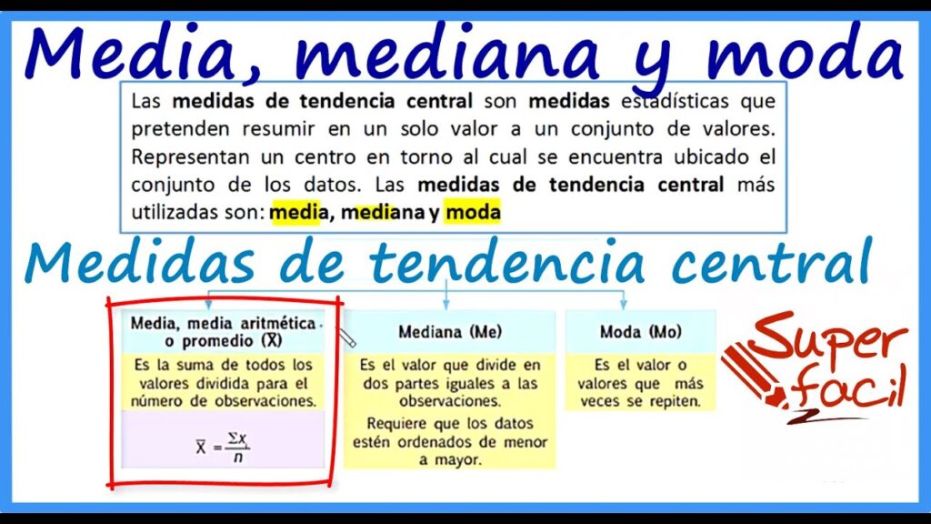 Las medidas de tendencia central más utilizadas en estadística
