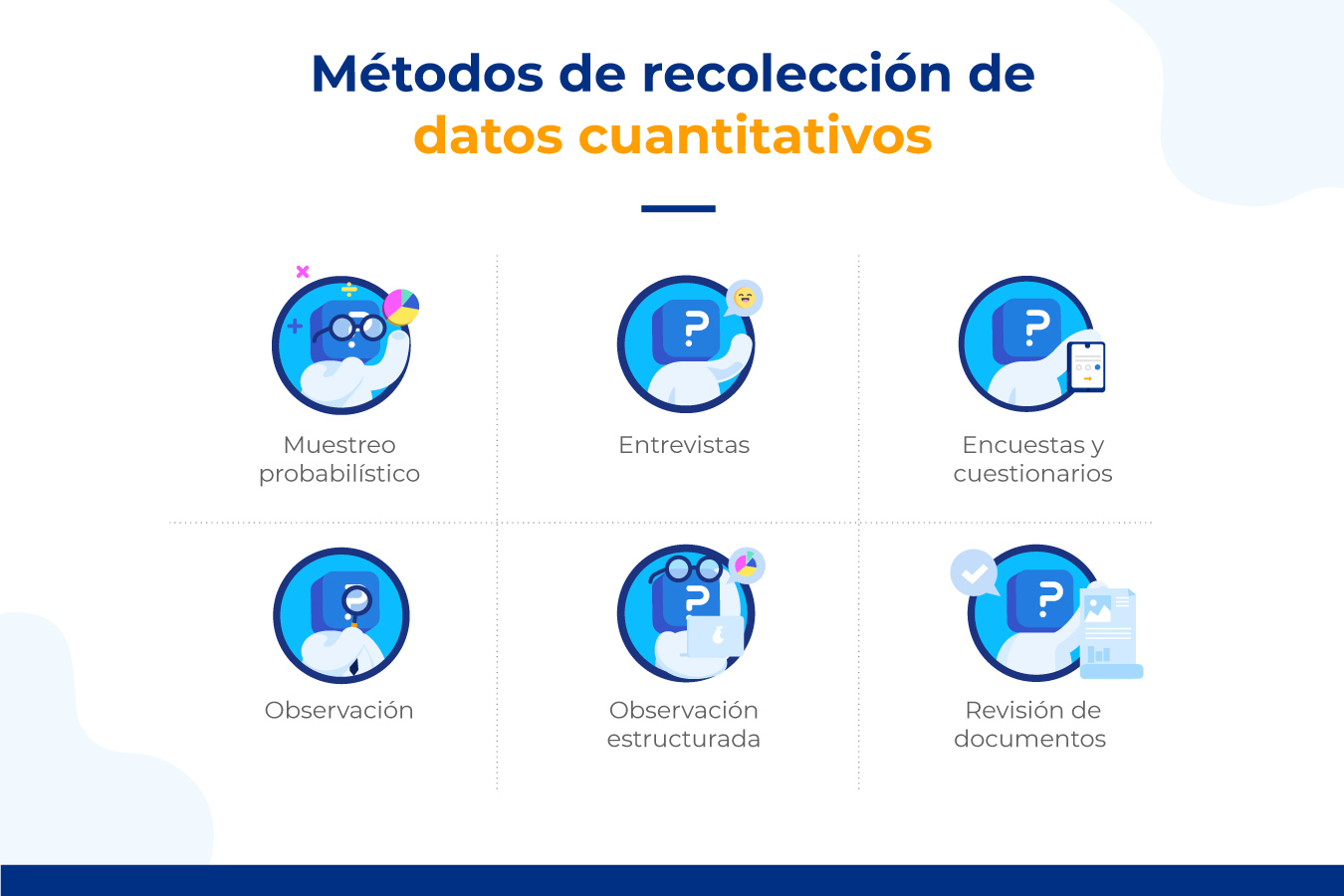 Los mejores instrumentos cuantitativos para recolección de datos