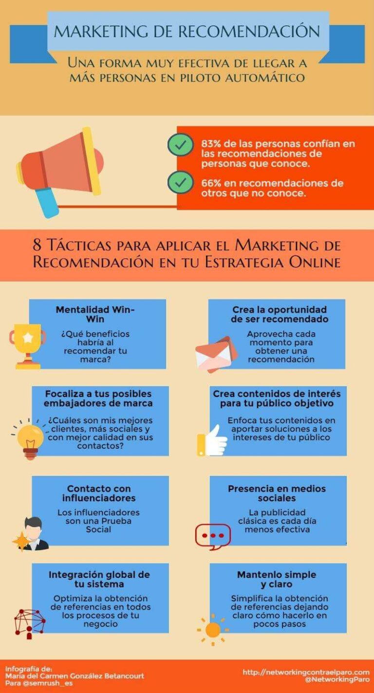 Marketing de recomendaciones: ¿por qué es importante y cómo puedes hacerlo?