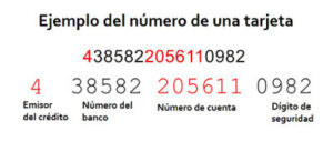 n-meros-de-tarjeta-de-cr-dito-visa-qu-son-y-c-mo-se-generan
