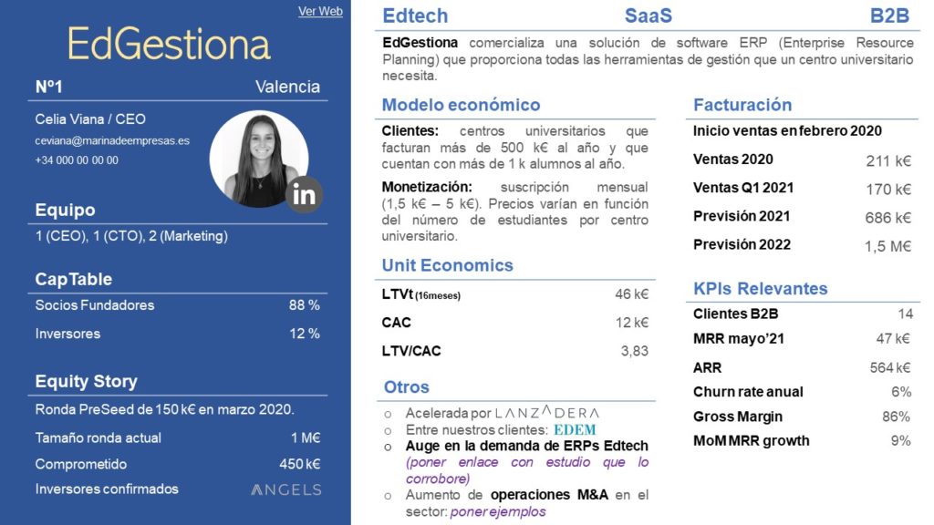  Qu Es Una Nota De Contacto Aqu Te Lo Explicamos Con Un Ejemplo 