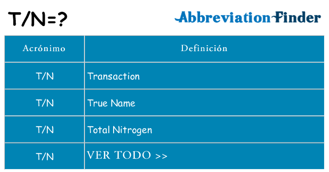 Que Significa T/n En Redes Sociales