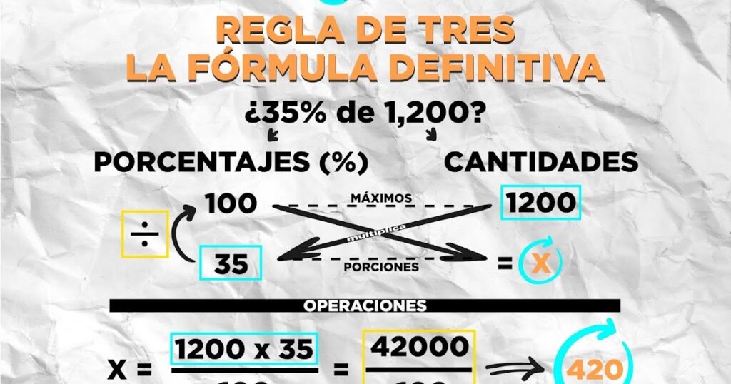 Como Se Saca La Regla De Tres Para Calificaciones